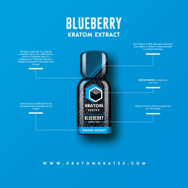 Buy Kratom Online - Experience Instant Wellness with Our Kratom Extract Shots